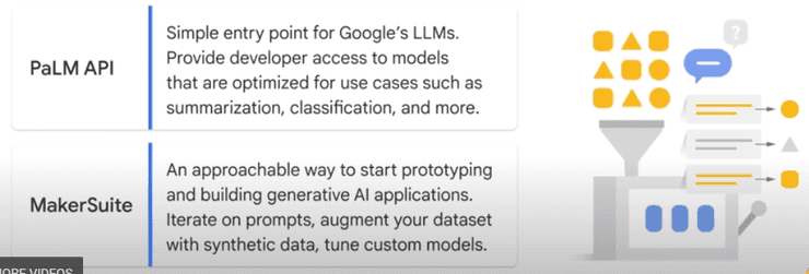 PaLM API and MakerSuite