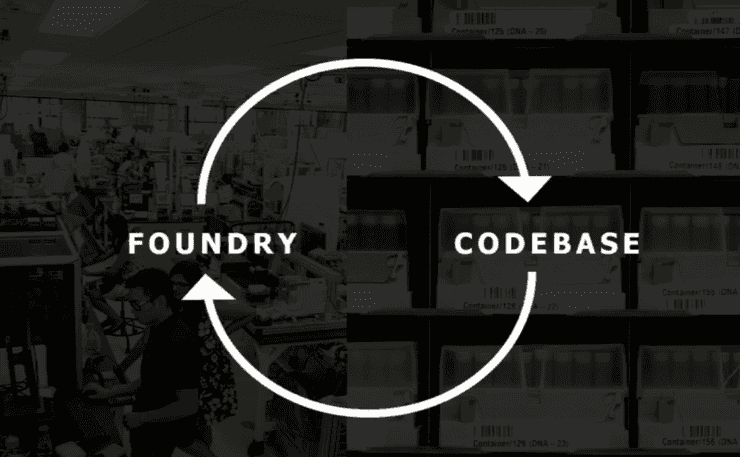 Foundry <-> Codebase